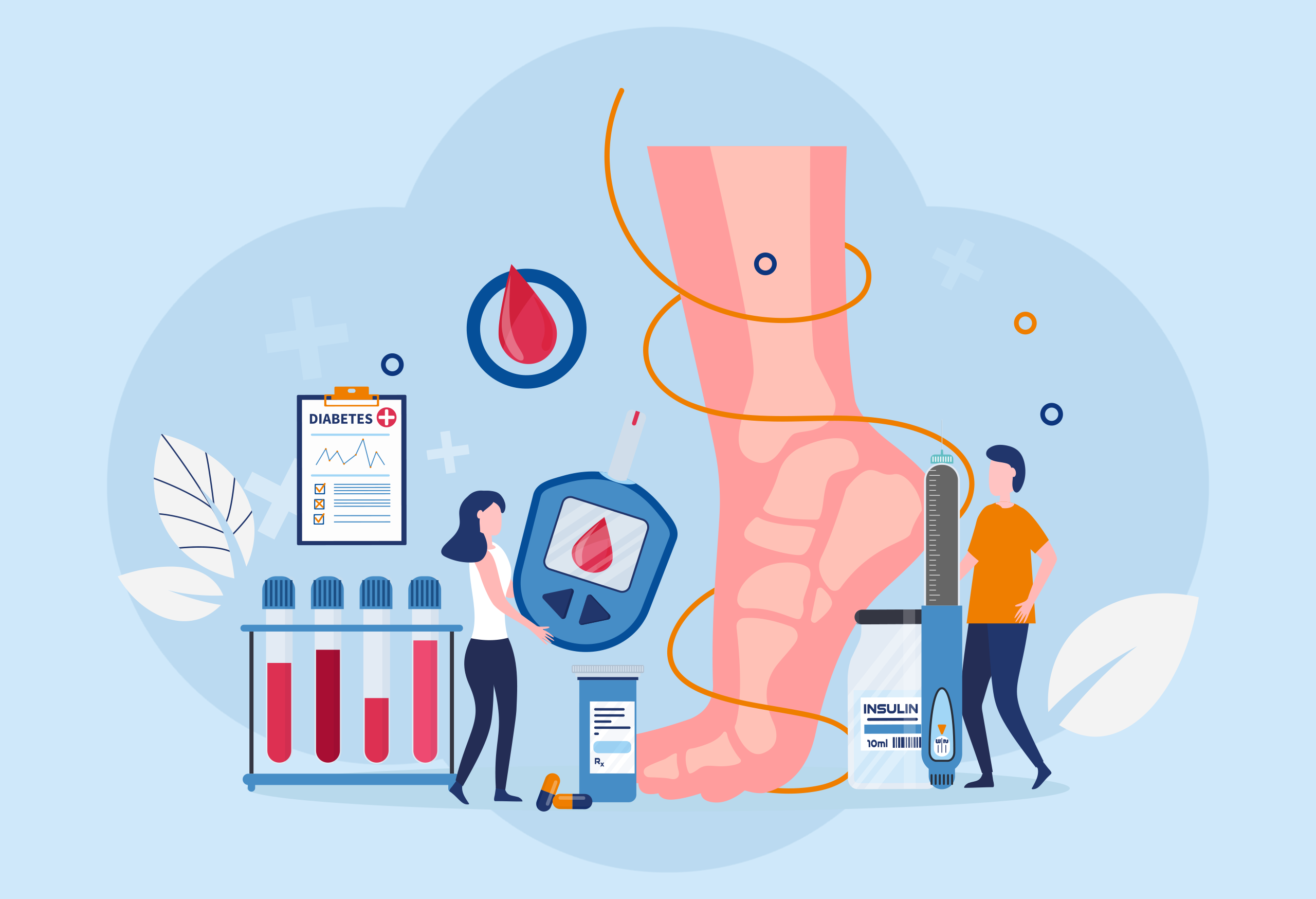 Parcours du patient diabétique à domicile - Proforma France - Organisme de formation